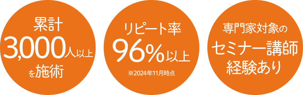 尾張旭市で訪問整体をお探しなら「パーソナルケアEGAO」へ。ぎっくり腰のリハビリにも対応しています。