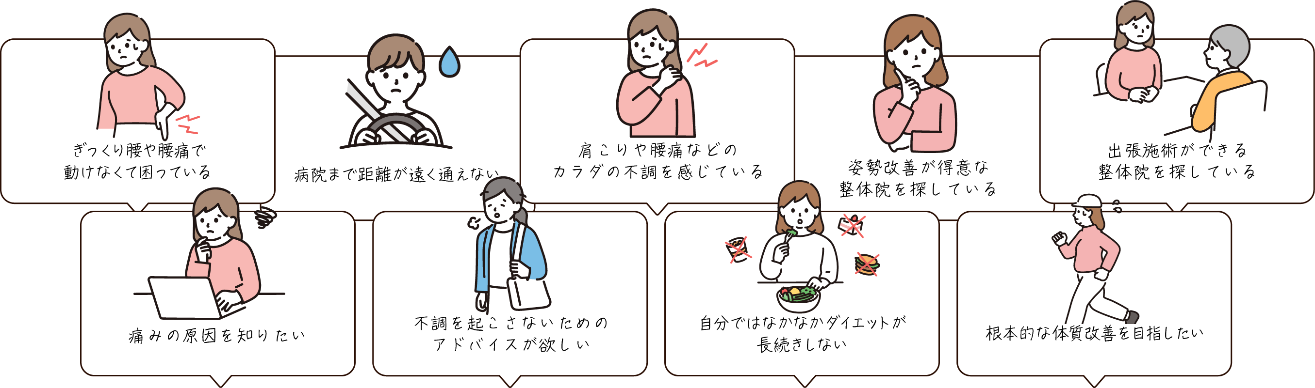 ・肩こりや腰痛などのカラダの不調を感じている・姿勢改善が得意な整体院を探している・出張施術ができる整体院を探している・痛みの原因を知りたい・不調を起こさないためのアドバイスが欲しい